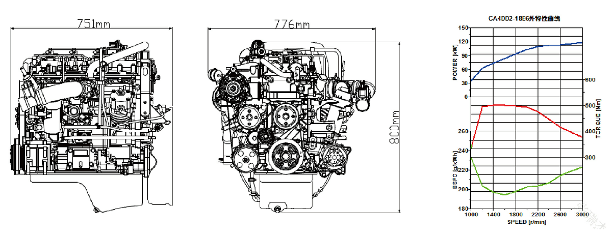 CA4DD series diesel engine