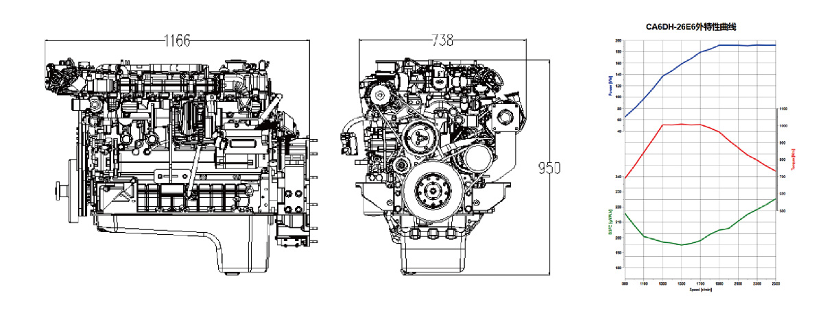 CA6DH1 series diesel engine