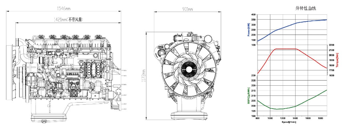 CA6SM3 series natural gas engine